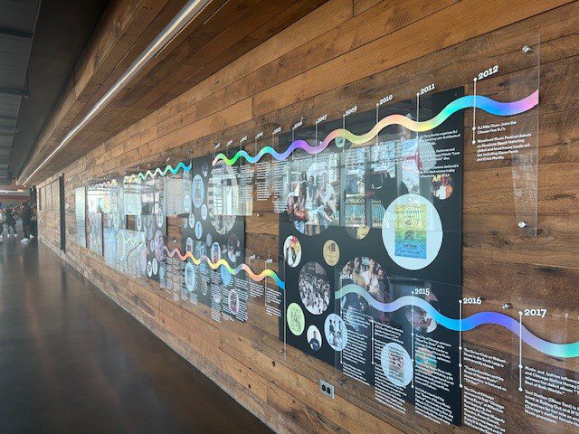 Chicago: Home of House Exhibit